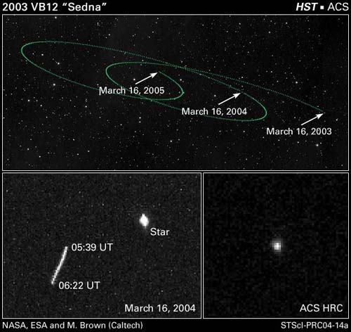 Sedna visto por el Hubble