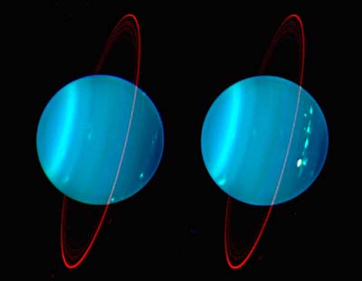 Two views of Uranus in false color